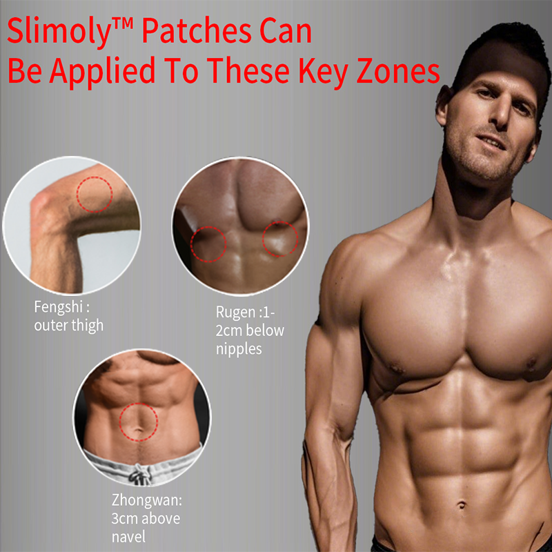 Slimoly™ Men Power & Burn Patch