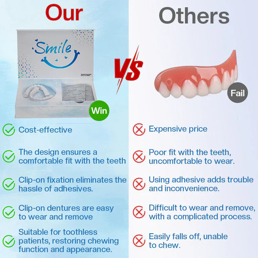 ✅Official Store | DIYSTAR™ Moldable Dentures and Dedicated Cleaning Tablets 🧑🏽⚕️Obtain American Dental Association (ADA) Certification 🎁 🎁