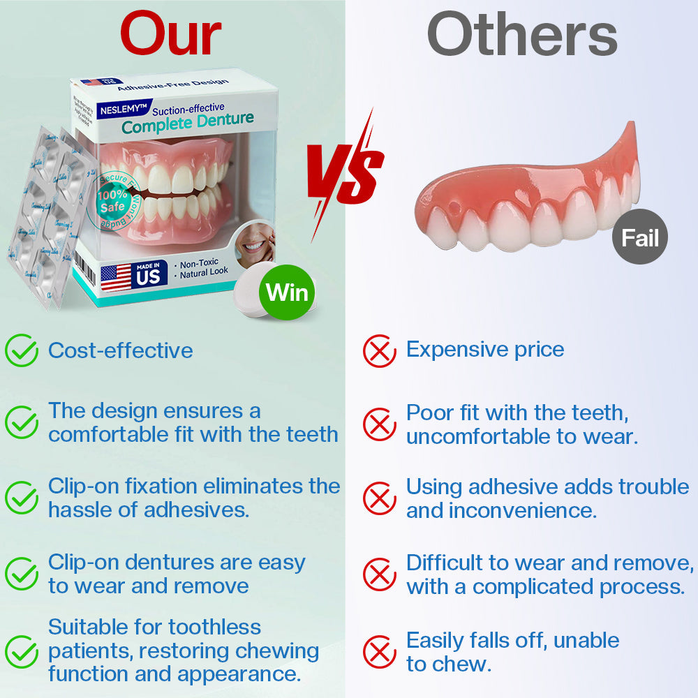✅ Made and Shipped from the US | Suction-fit Complete Denture🦷