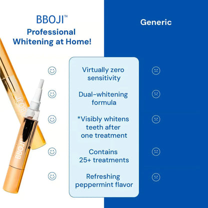 🦷BBOJI™ Extra-Strength Teeth Whitening Gold Serum Pen